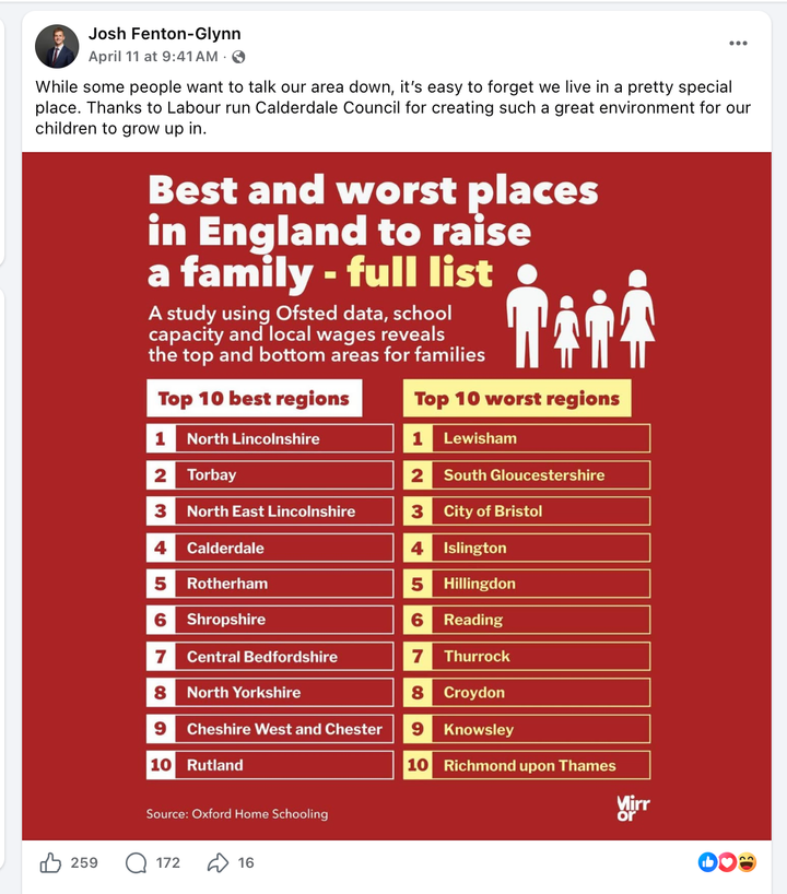 Red infographic showing a ranked league table of places to raise a family.
