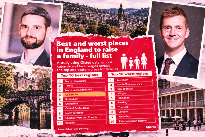 Local party admits sharing out of date statistics during local election campaign