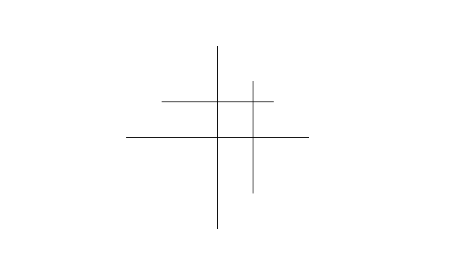 Minimalismo e Consumo Circular