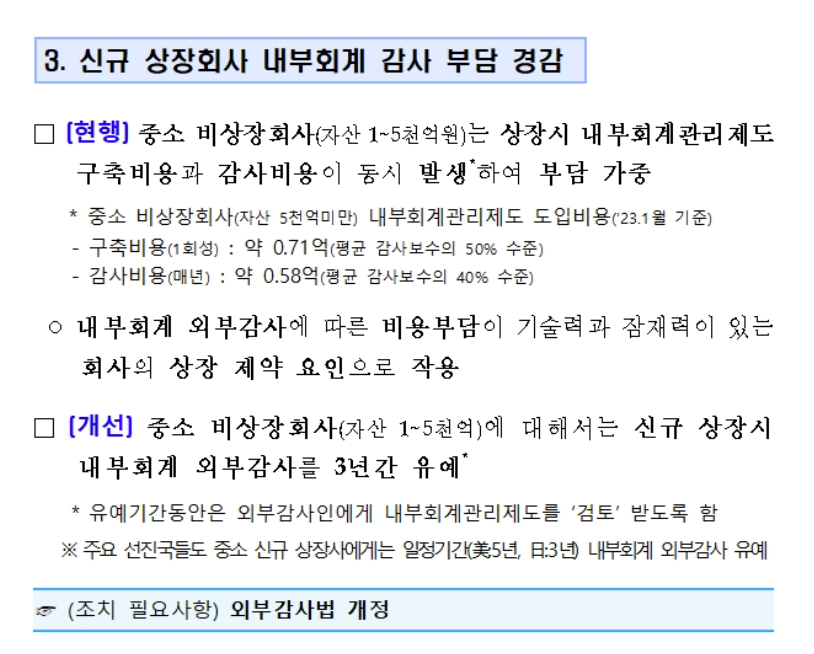 중소 비상장회사에 대해서는 신규 상장시 내부회계 외부감사를 3년간 유예합니다. (유예기간은 검토만 받음)