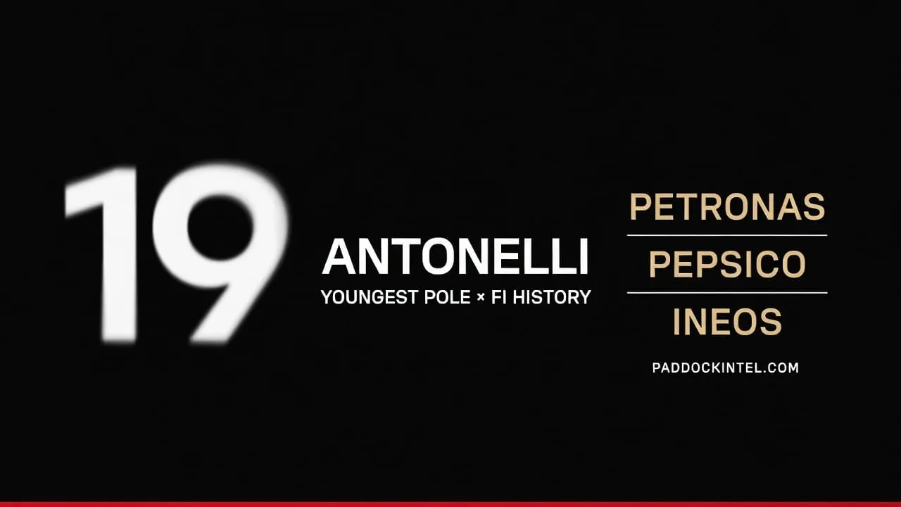Antonelli's Record Is a Commercial Asset Worth More Than the Pole Lap Itself