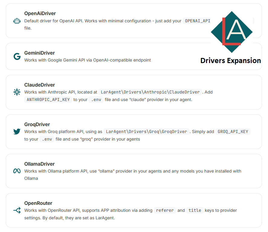 LarAgent v0.6: New Drivers, Smarter Defaults, and Fixes 🎉
