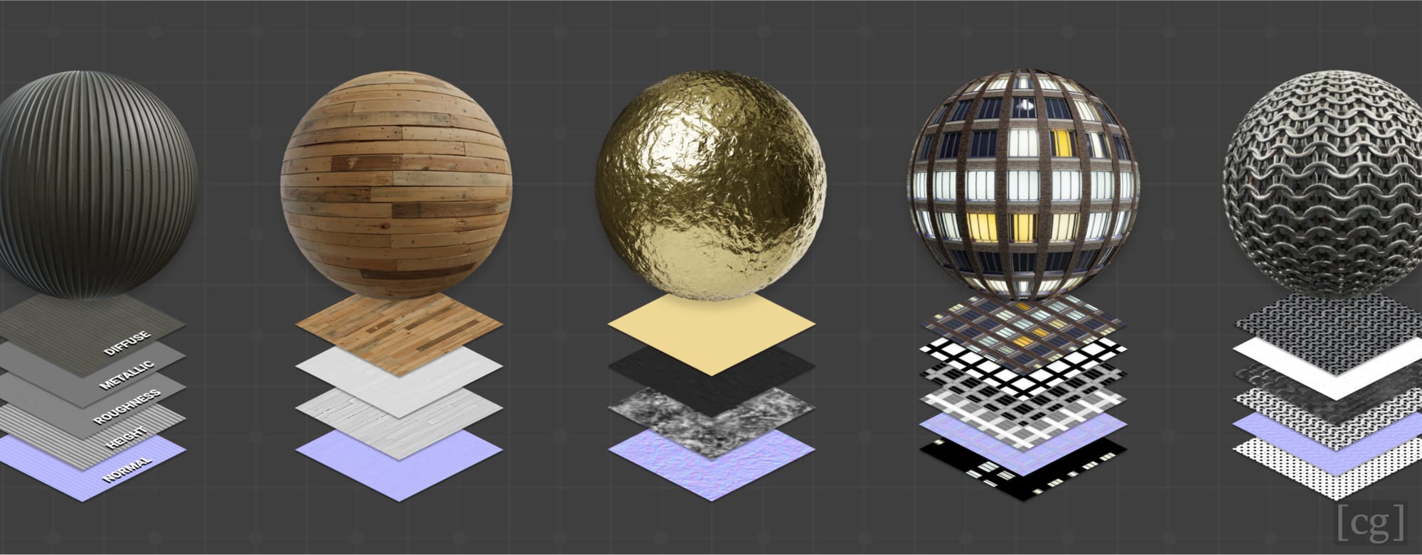 Texture Sets and SBSAR Workflow