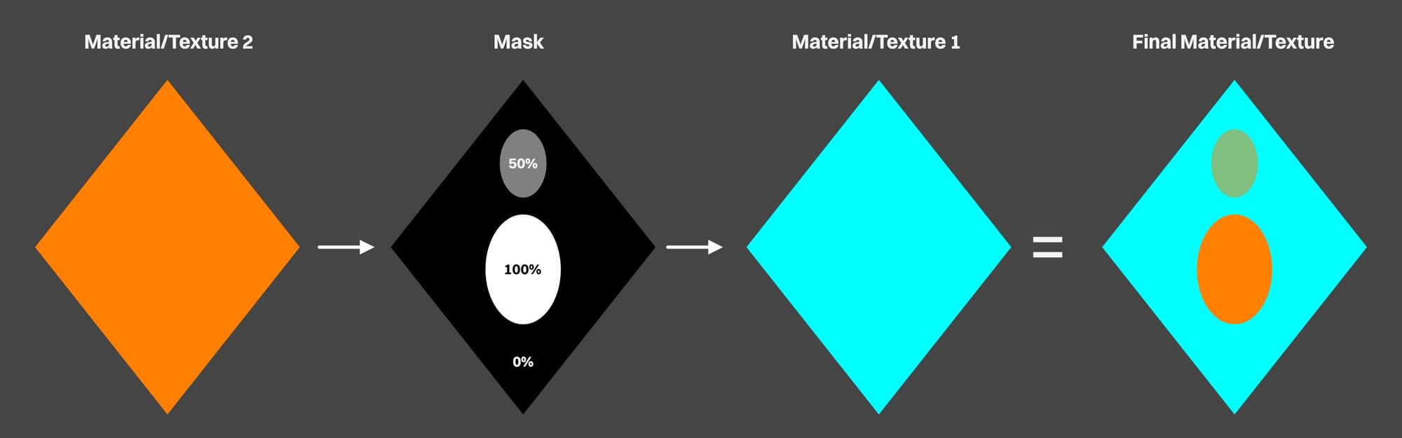 OG009-003-og009-xxx-masking
