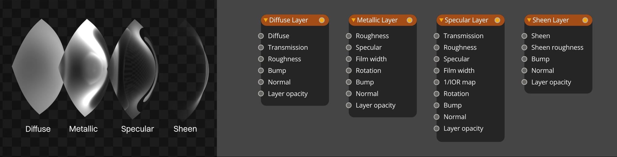 OG009-017-og009-xxx-material-layers