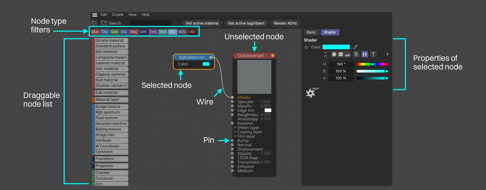 OG015-003-og015-102-node-editor-anatomy