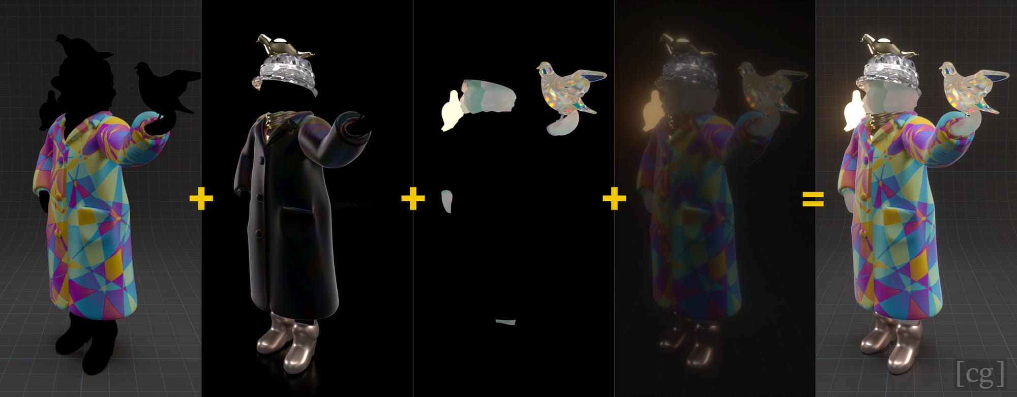 Post - AOVs Intro