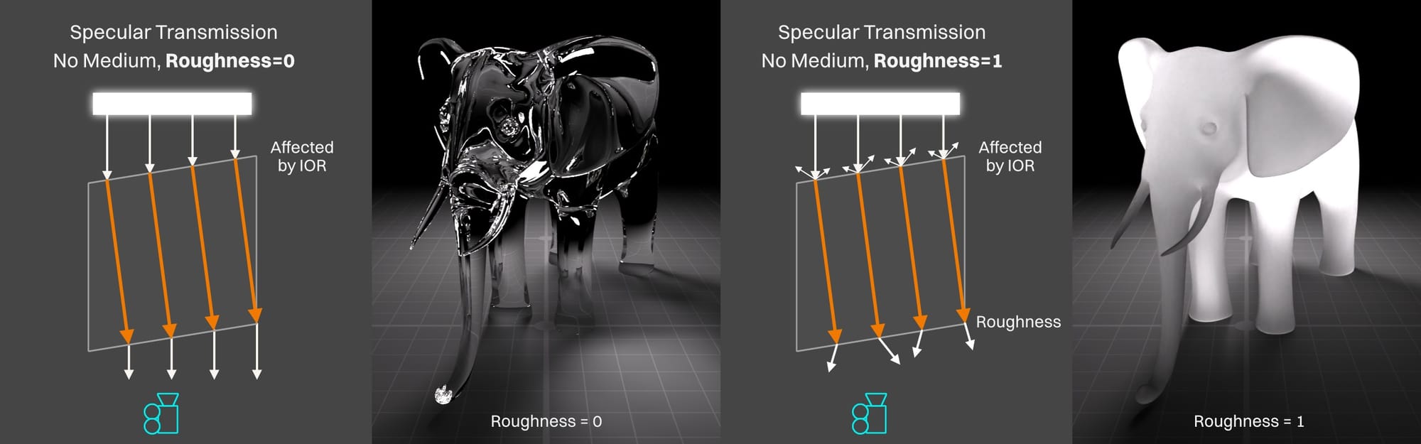 OG047-010-og047-202-specular-transmission