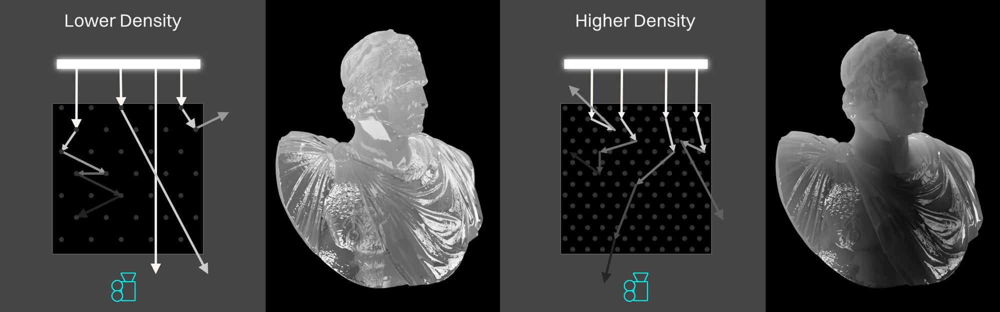OG047-019-og047-212-density-sim
