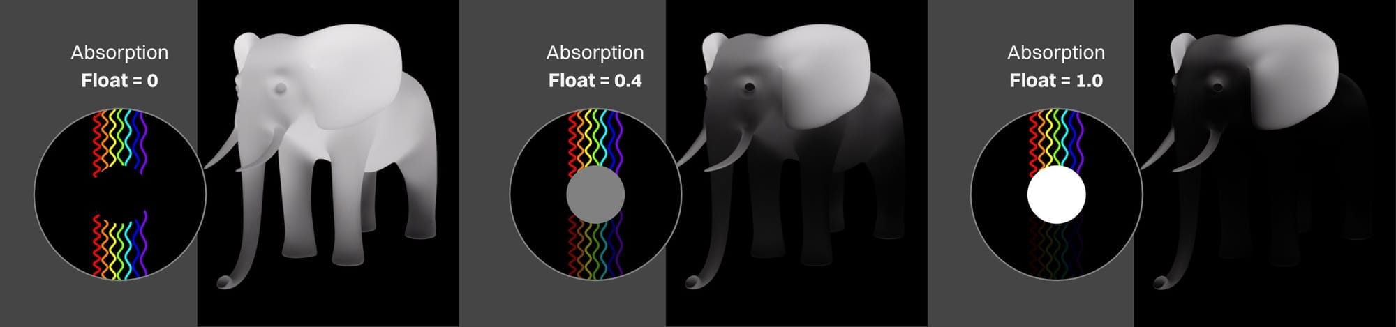 OG047-021-og047-301-scattering-abs-gray