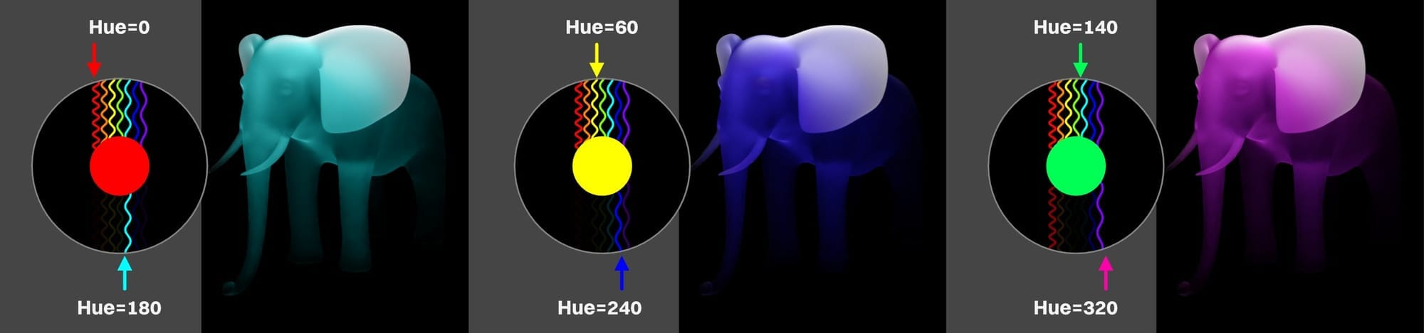 OG047-022-og047-302-scattering-abs-hue