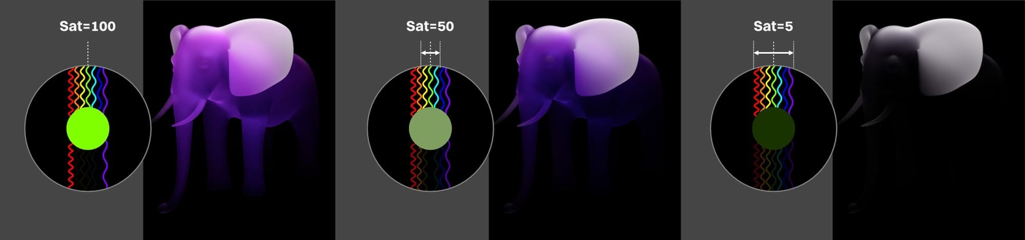 OG047-023-og047-303-scattering-abs-sat