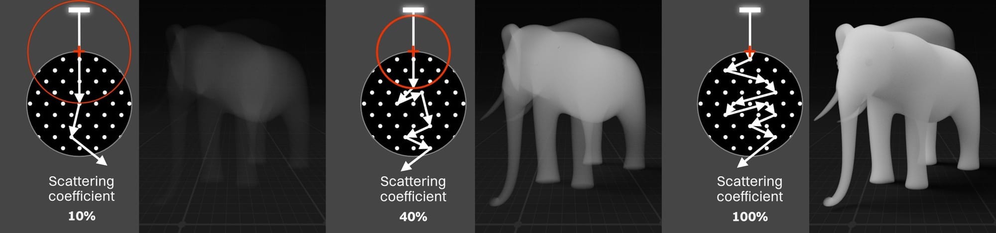 OG047-025-og047-305-scattering-scat-gray