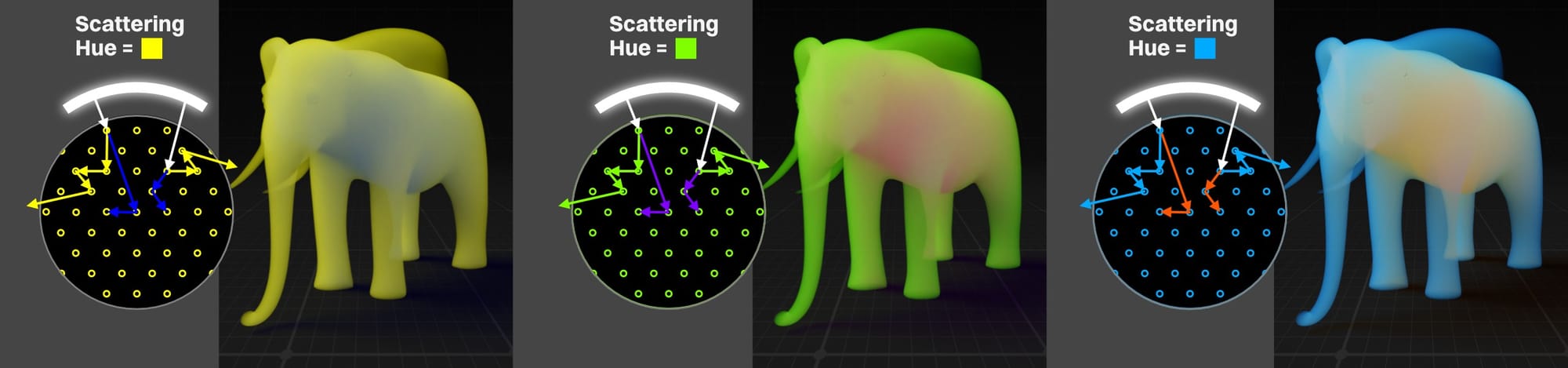 OG047-026-og047-306-scattering-scat-hue