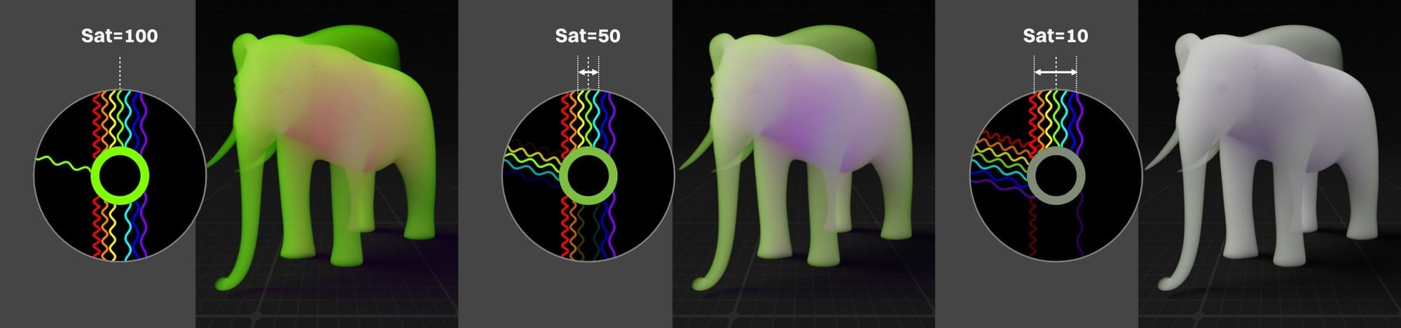 OG047-027-og047-307-scattering-scat-sat