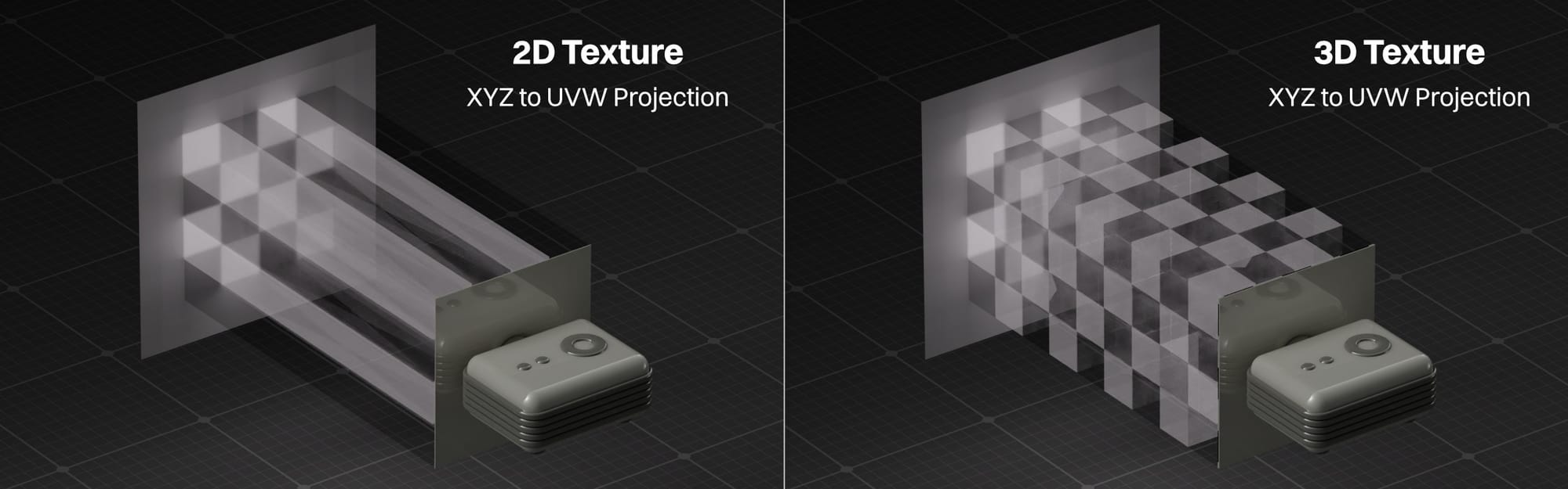 OG048-005-og048-204-2d-vs-3d-texture