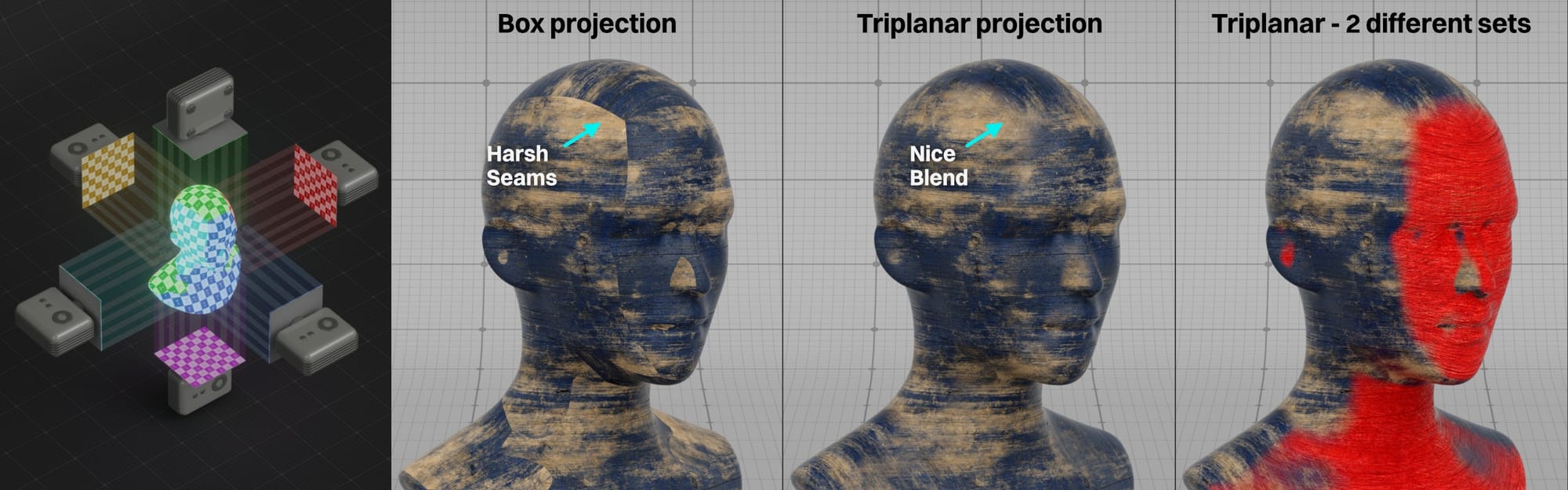 OG048-011-og048-xxx-triplanar-projection