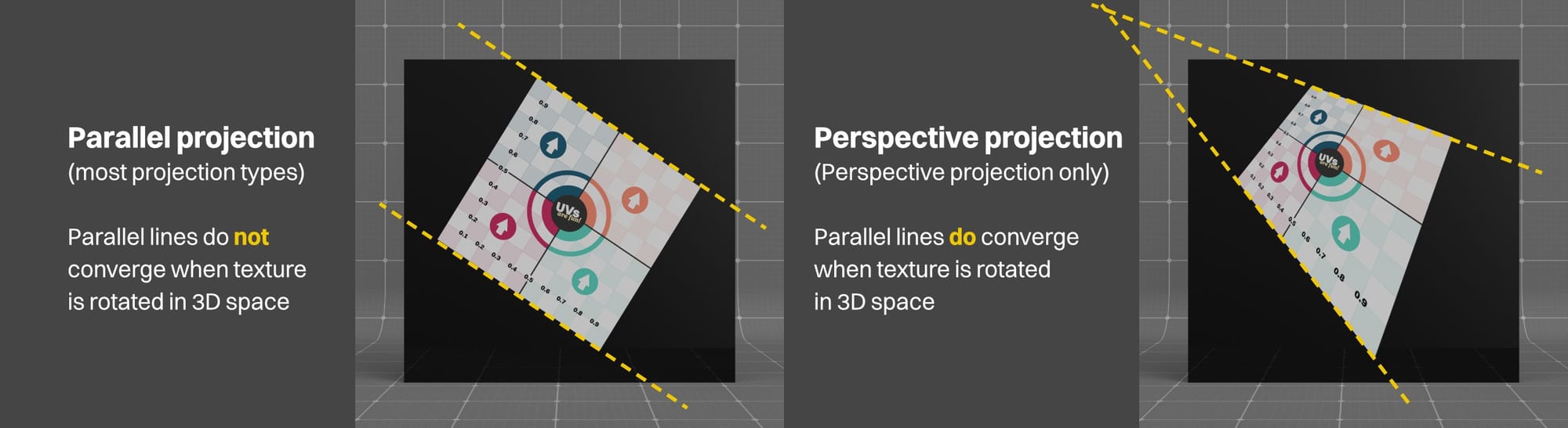 OG049-003-og049-xxx-parallel-vs-perspective