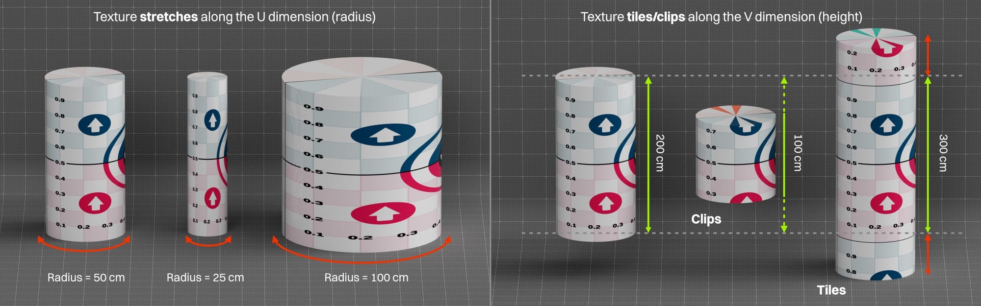 OG049-015-og049-109-cylindrical-sizing