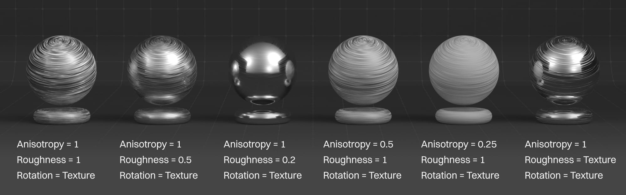OG050-013-og050-207-anisotropy