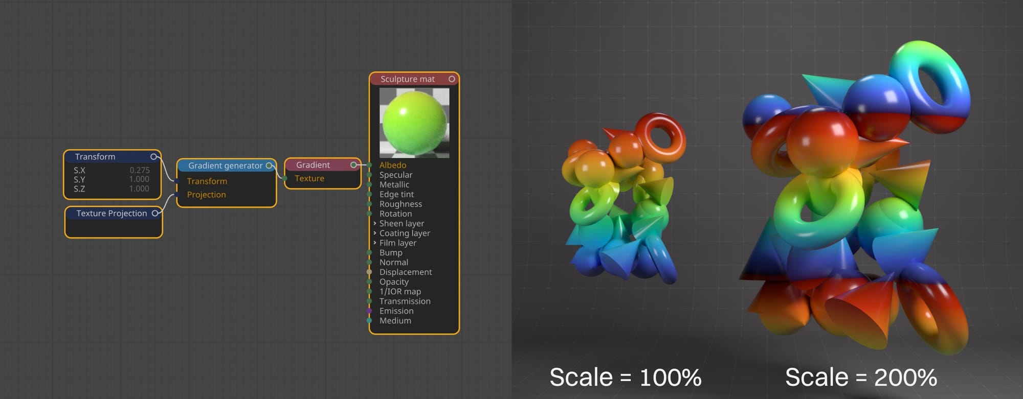 OG051-012-og051-206-scaling-issue
