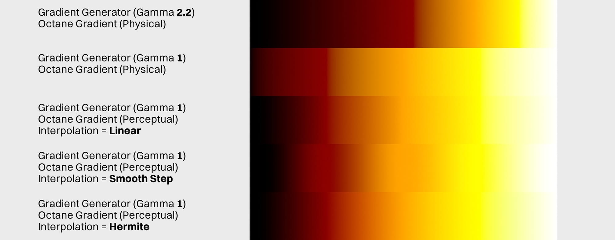 OG052-022-og052-602-color-gradient-comparison