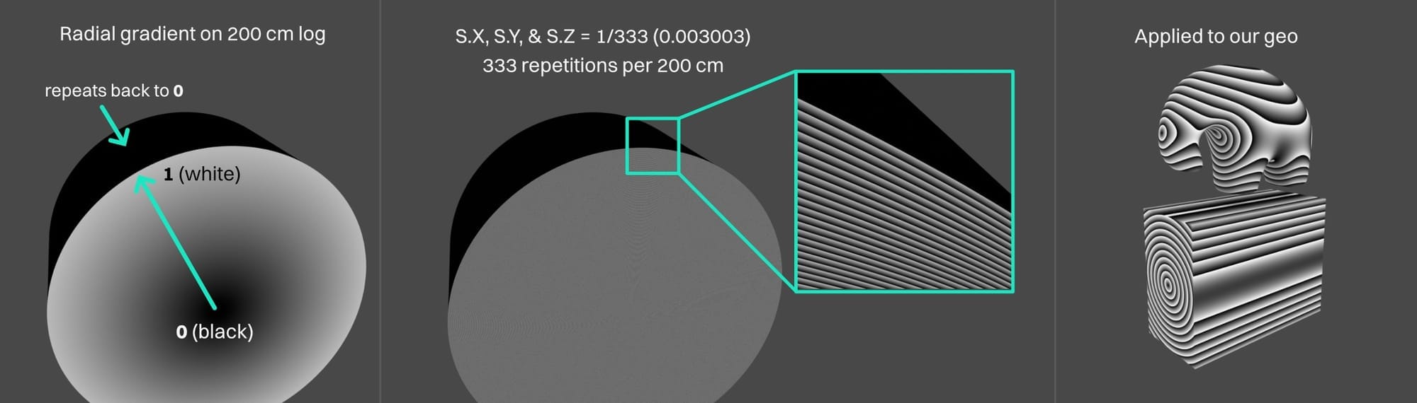 OG053-017-og053-xxx-gradient-generator