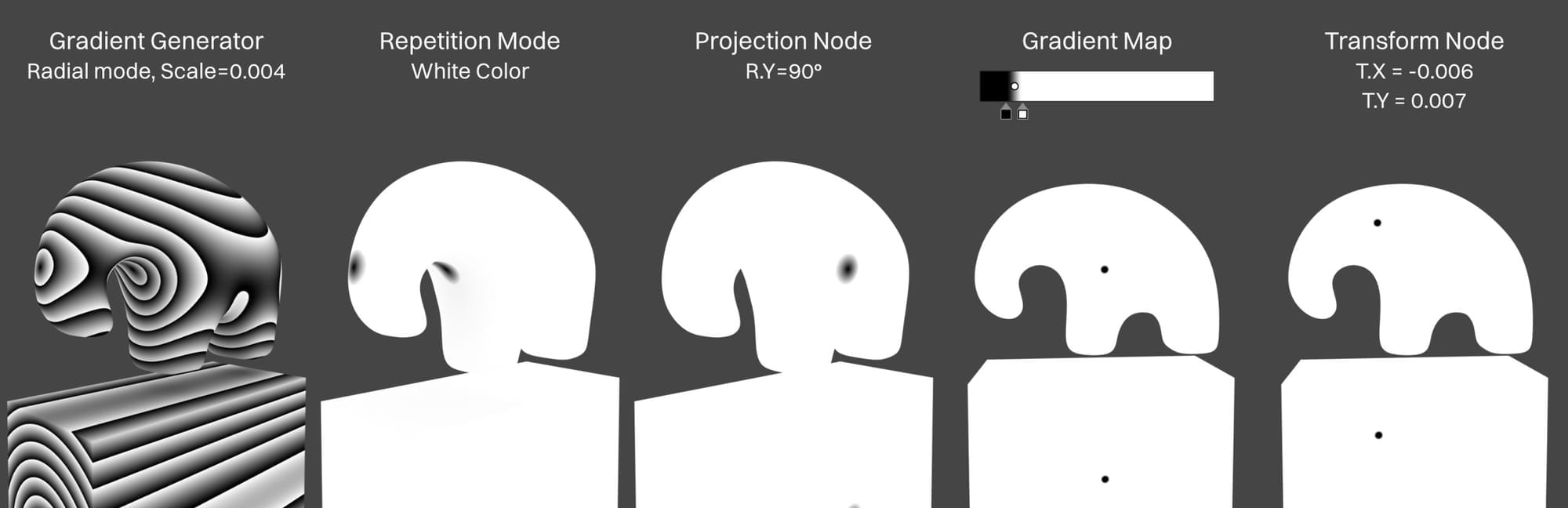 OG053-028-og053-xxx-eye-setup