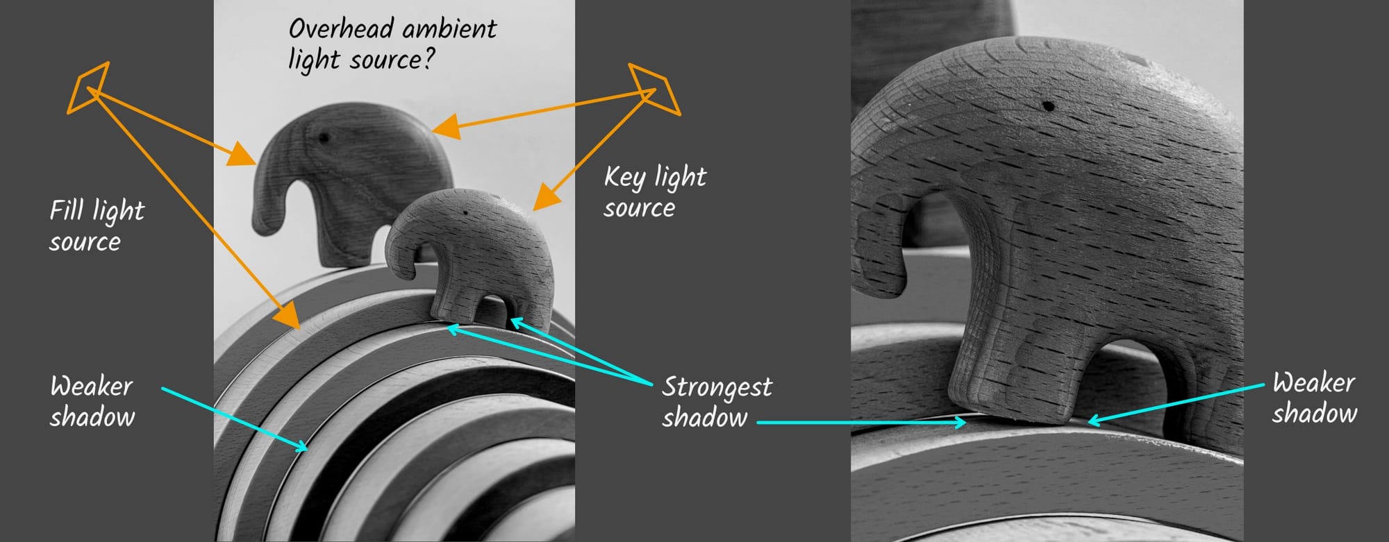 OG054-022-og053-302-lighting-analysis-again