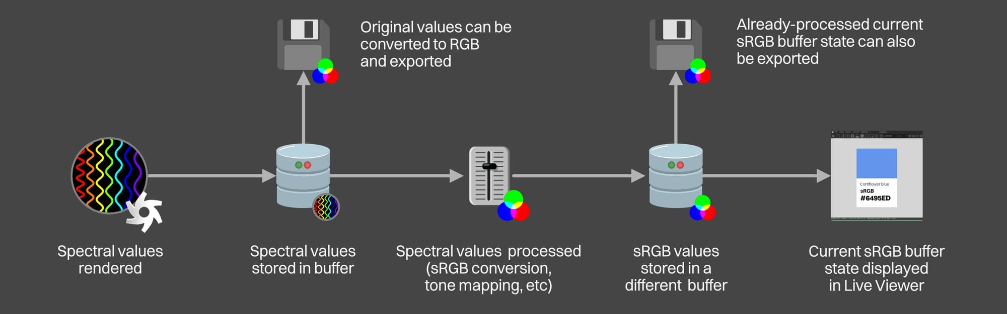 OG056-008-og055-401-rendering-in-octane