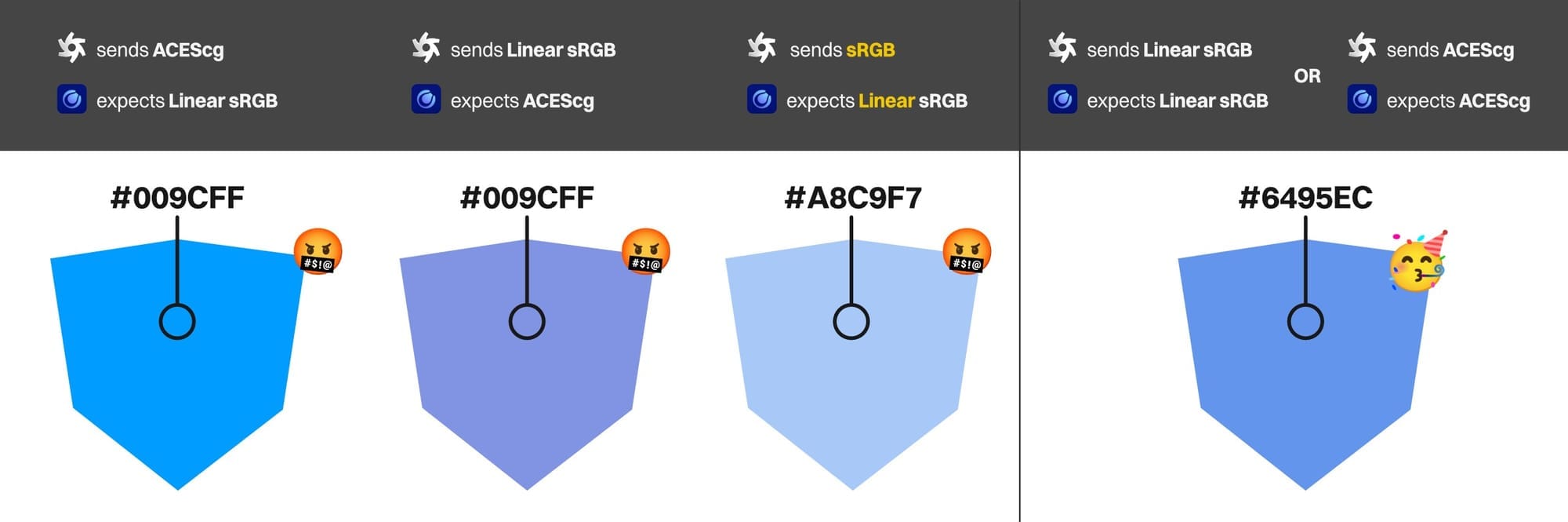 OG056-016-og055-505-render-space-mismatch
