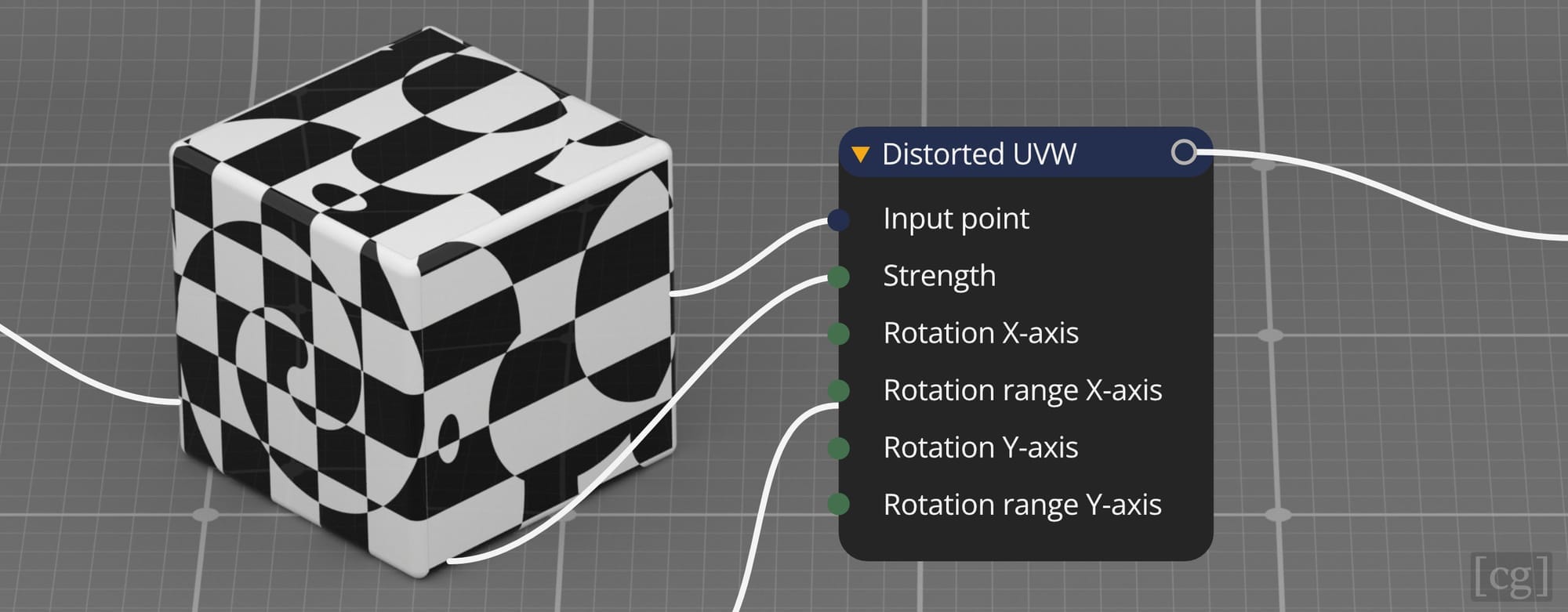 Distorted UVW