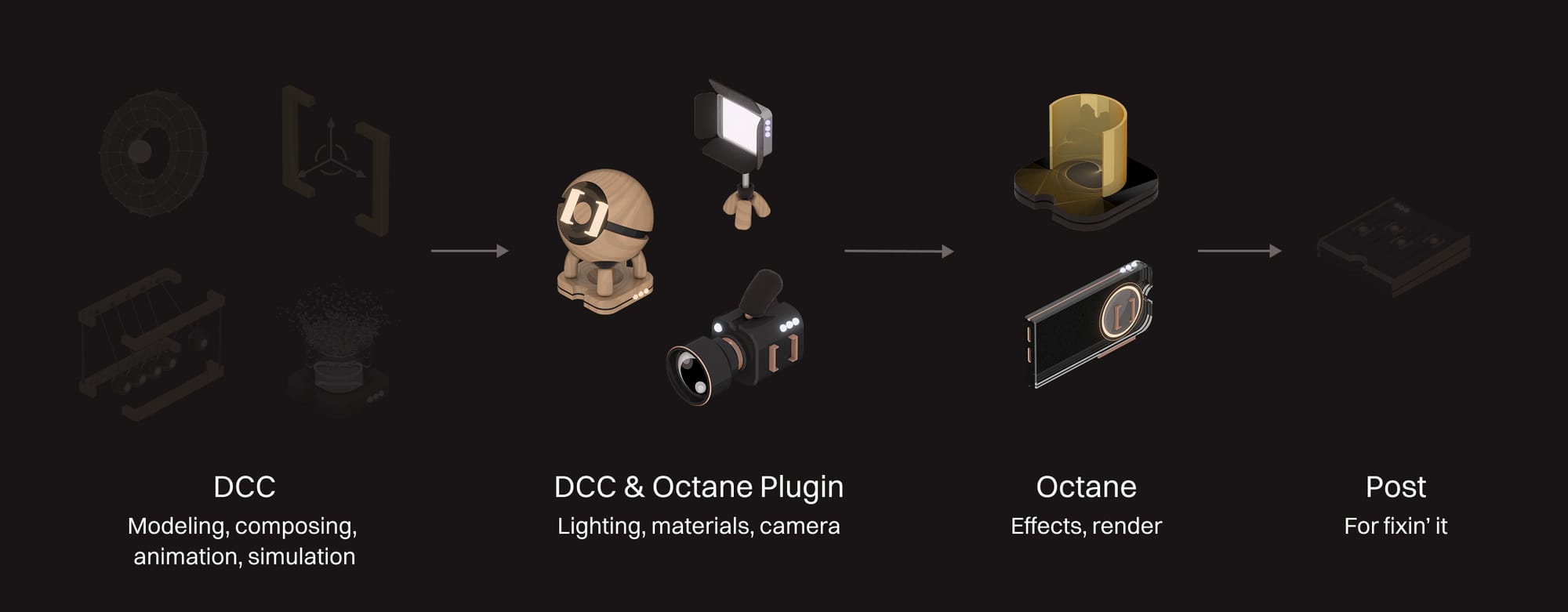 OG060 005 Plugin Process