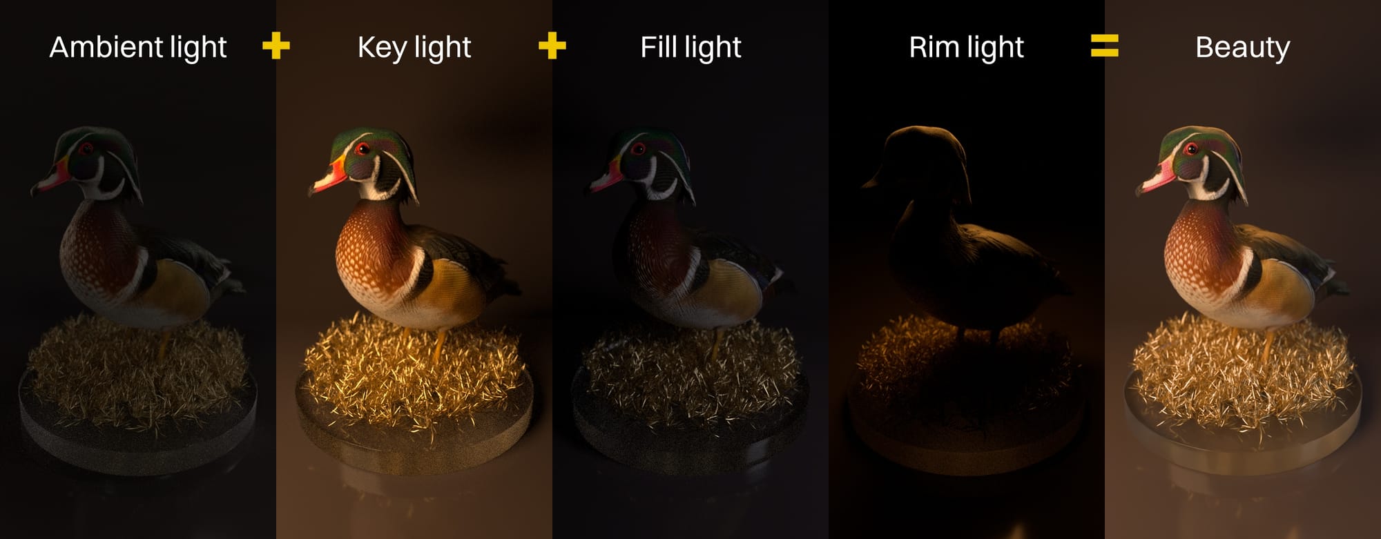 OG068 103 Light AOVs