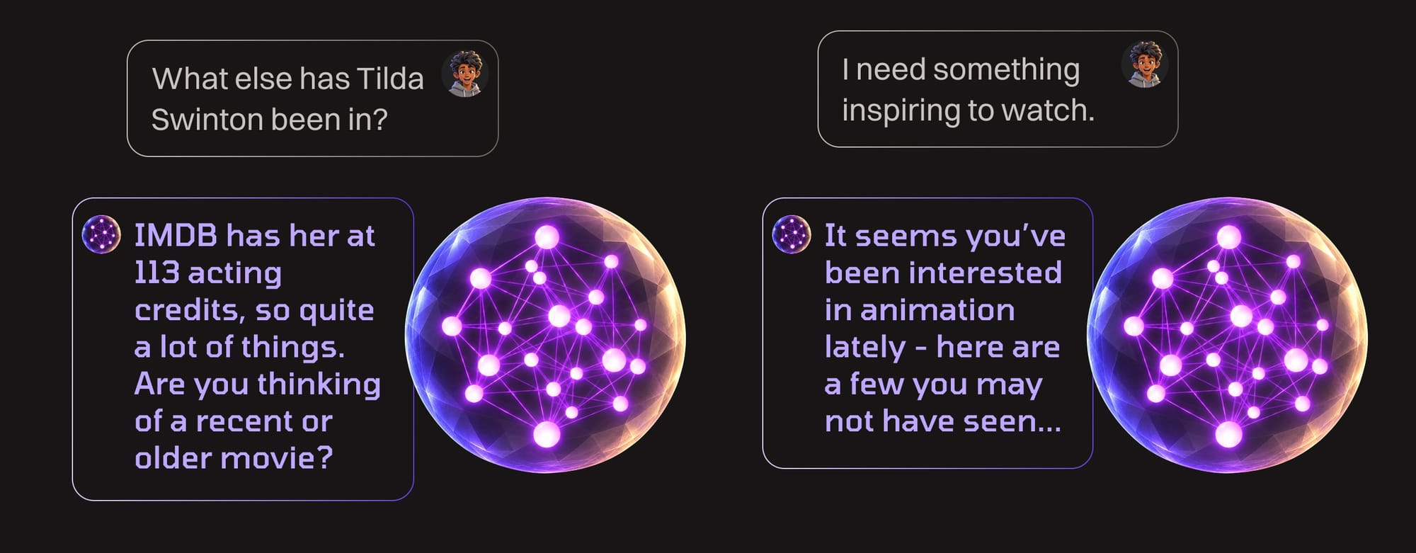 AI001 105 LLM