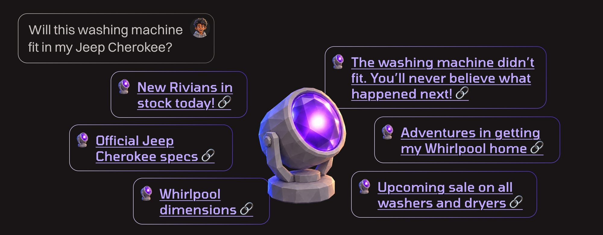 AI001 106 Search