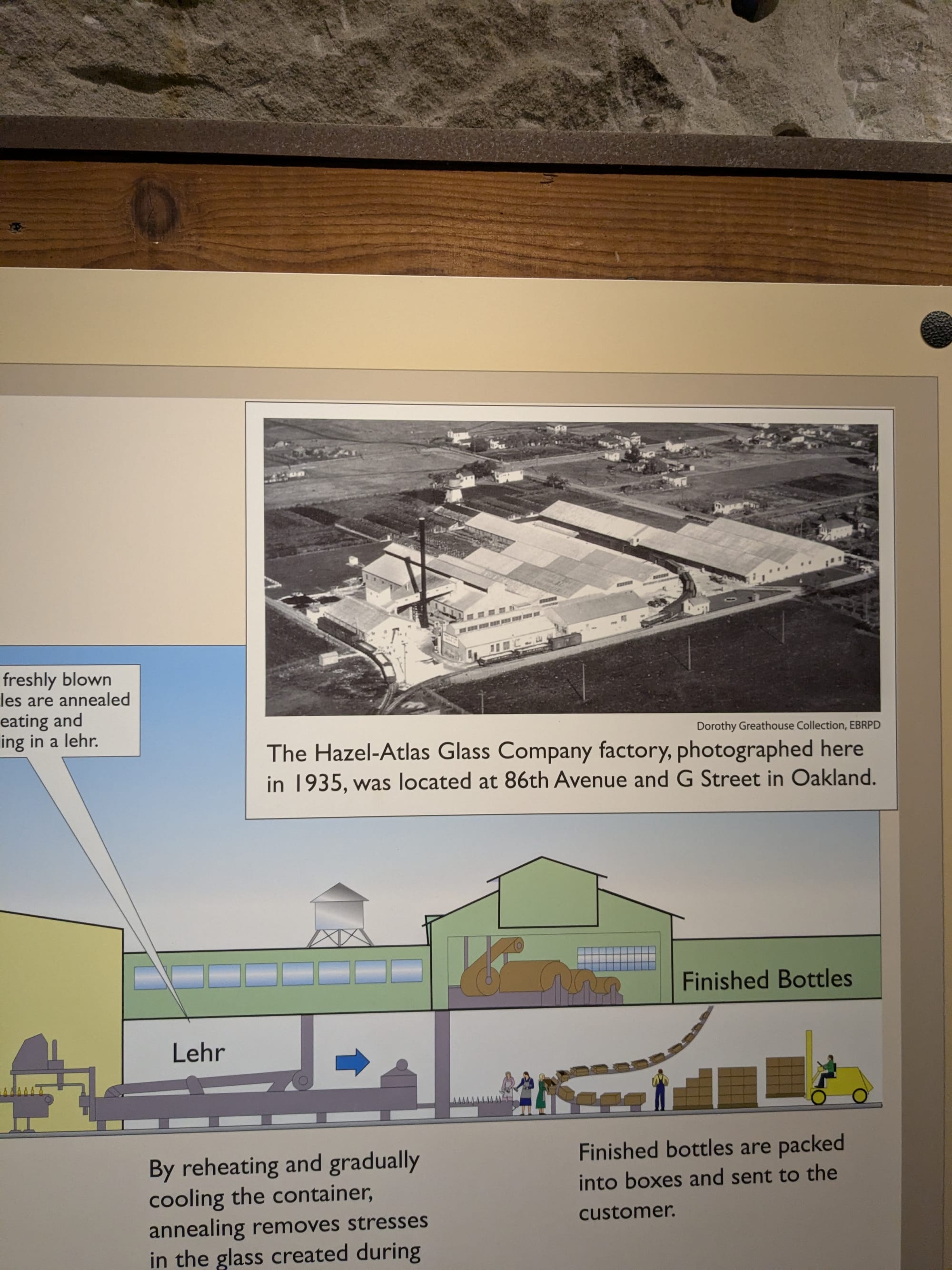 Hazel Atlas glass company