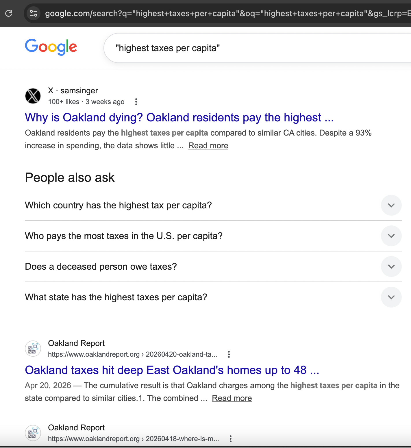 A Google search for "highest taxes per capita," with a Sam Singer tweet in the first spot and an Oakland Report in the second.