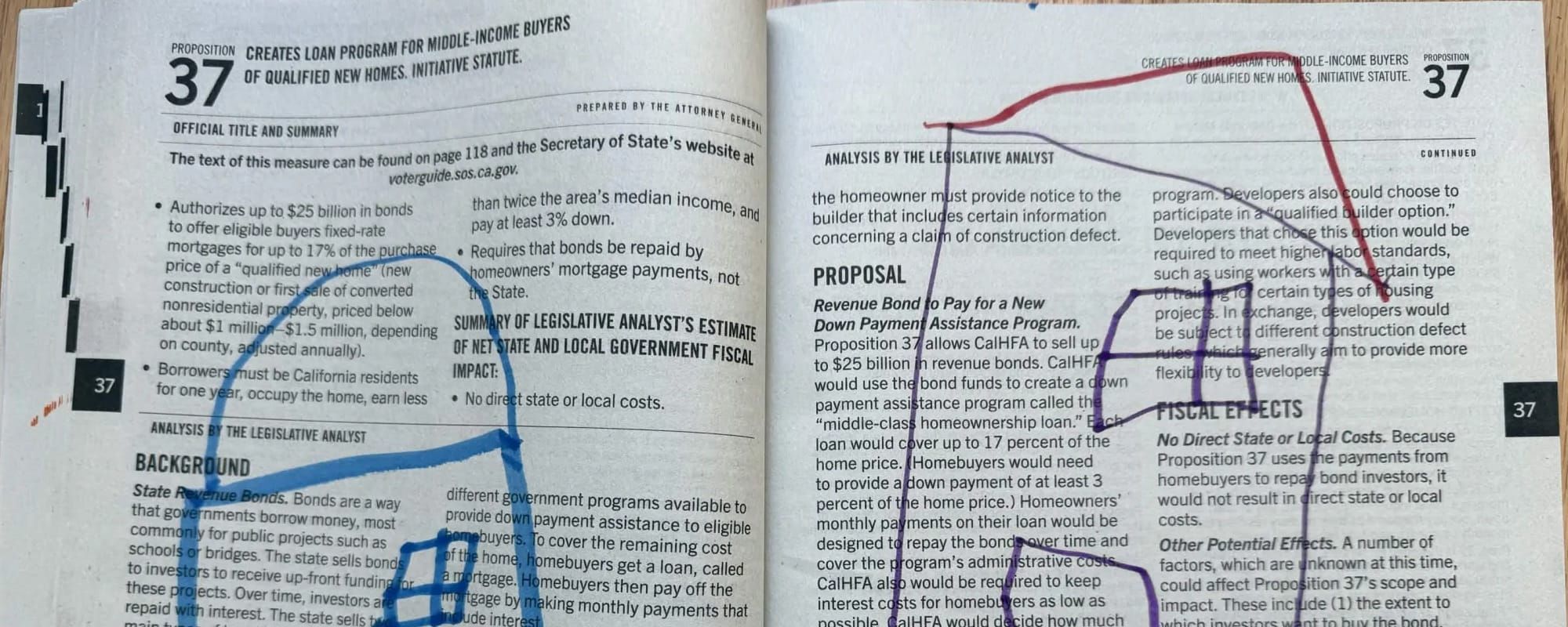 Prop 37: No