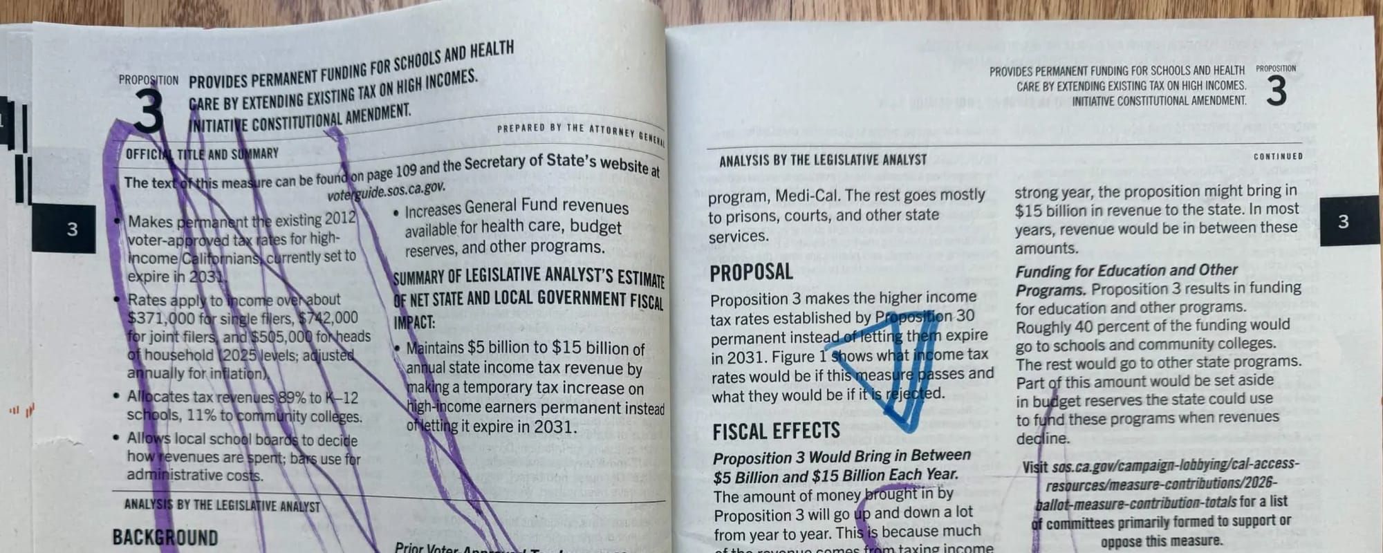 Prop 3: Yes
