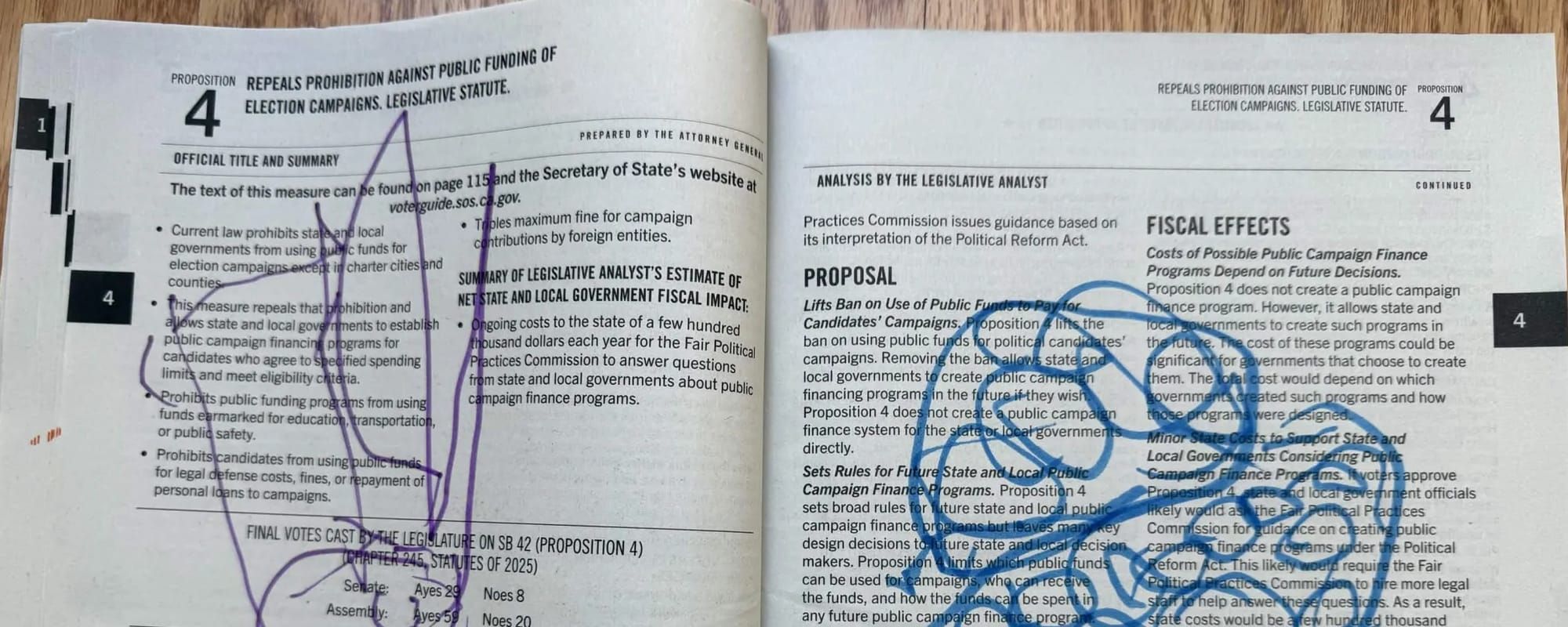 Prop 4: Yes