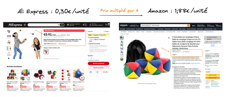 🤠 Pépite #56 : ❄️⌚ De vendeur de fausses Ice Watch à +450 k€ sur Amazon FBA !