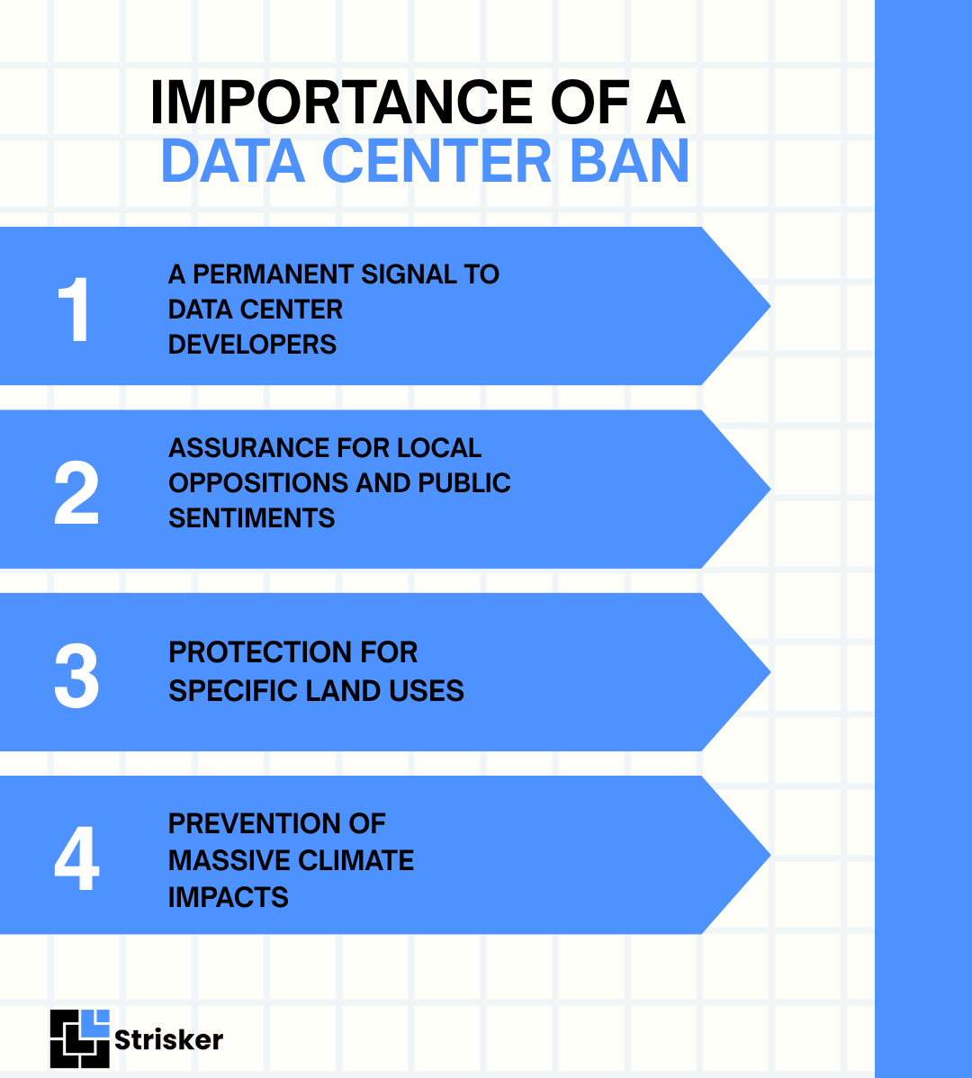 Importance of a Data Center Ban