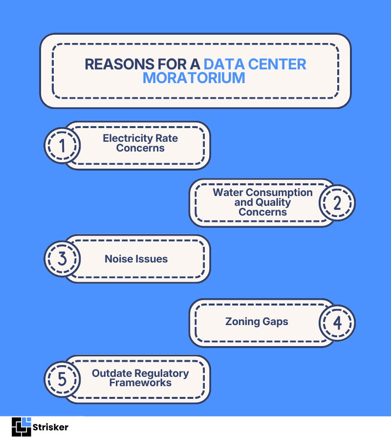 Reasons for a Data Center Moratorium