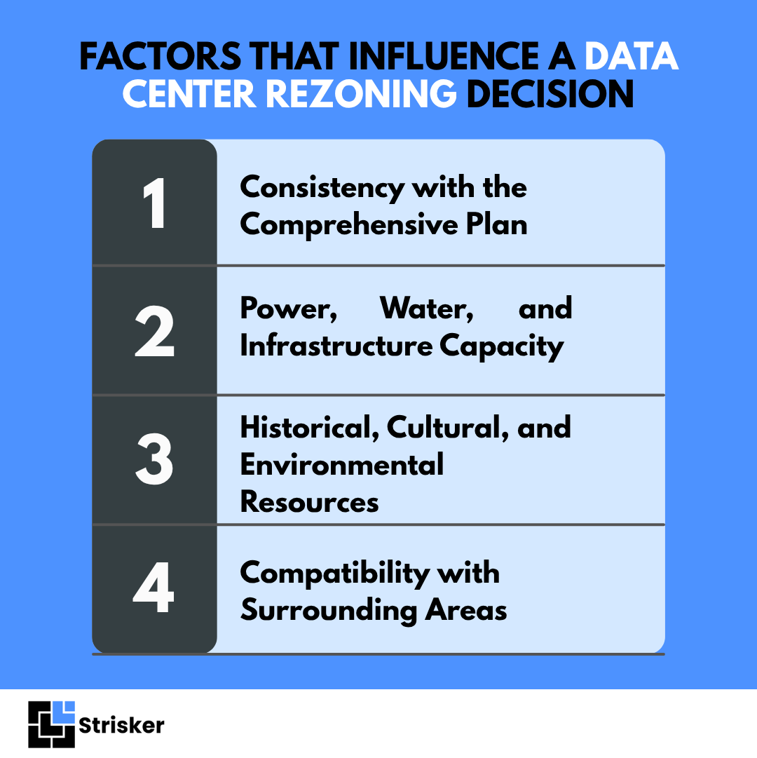 Factors That Influence a Data Center Rezoning Decision