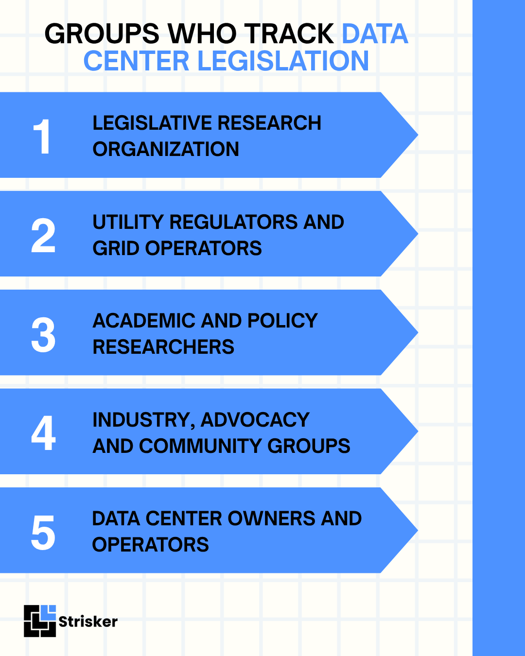 Groups Who Track Data Center Legislation