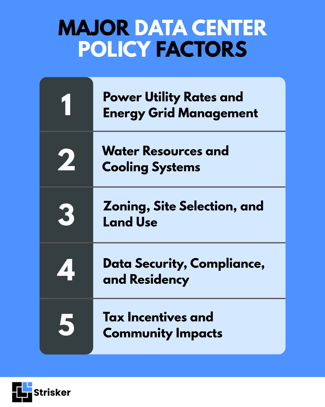Major Data Center Policy Factors