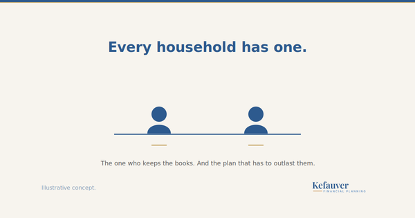 The Financial Spouse
