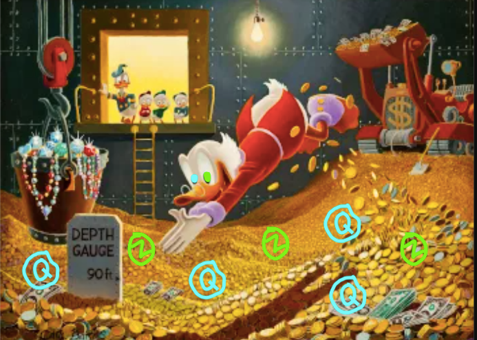 Zenon Network: Strategy Guide For Rewards