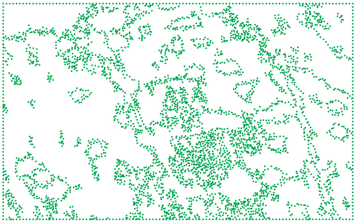 Between an Ice Road and a Ring of Fire